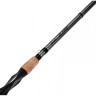 Спиннинг OKUMA Alaris 185 см, тест 5–15 г, 2 секции